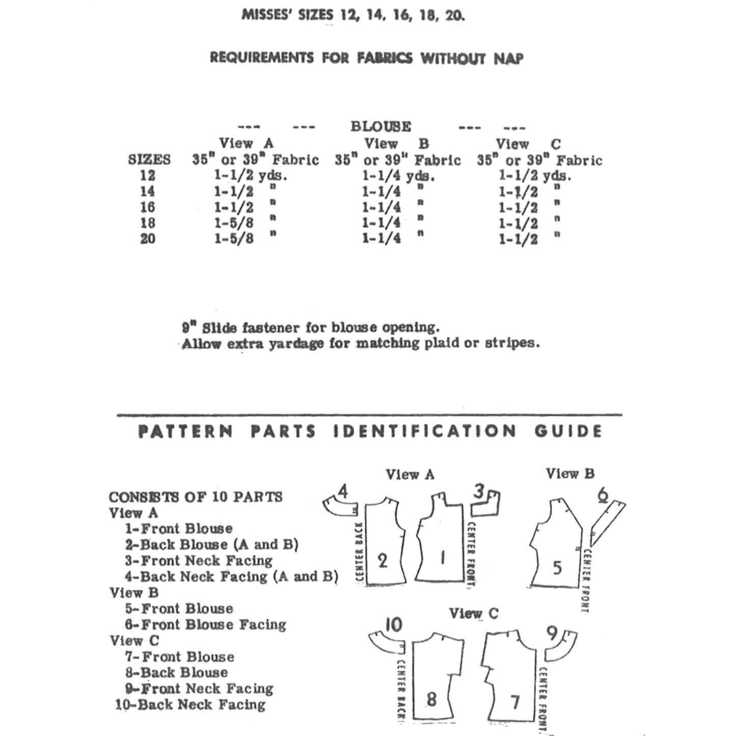 A black-and-white printed fabric measurement and pattern guide showing size and blouse requirements in a table, plus a pattern parts identification guide with labelled garment views and numbered cut areas.