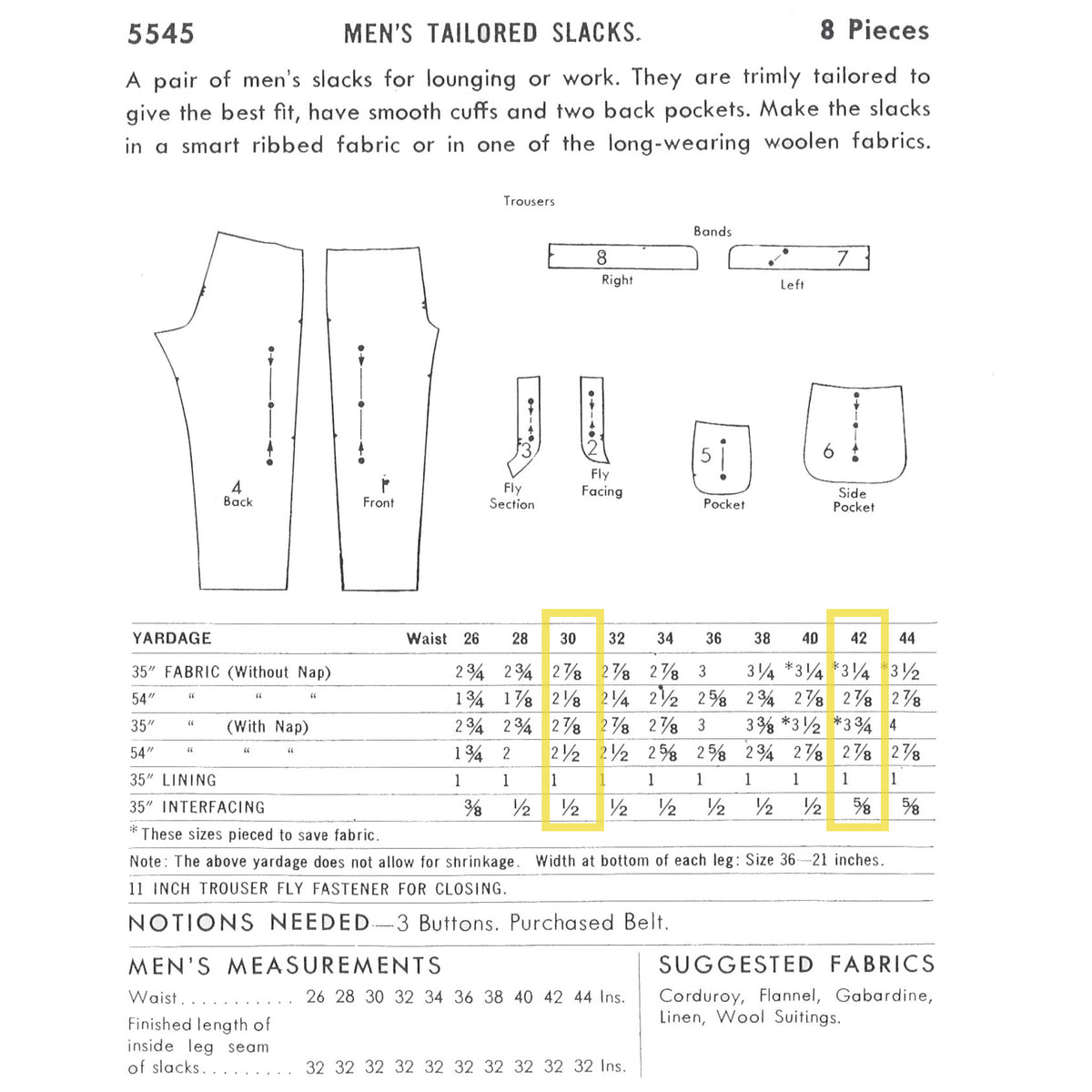 A printed sewing pattern sheet titled '5545 MEN'S TAILORED SLACKS' showing front and back pattern layouts, a yardage table, and suggested fabrics.