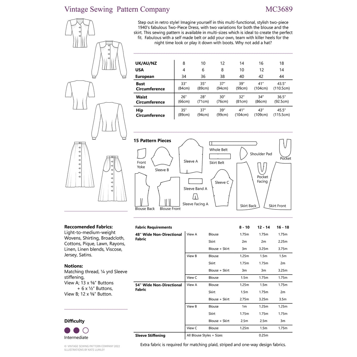 A vintage sewing pattern sheet from the Vintage Sewing Pattern Company, style MC3689, showing front and back pattern pieces, fabric measurements, and sewing instructions for a two piece dress.