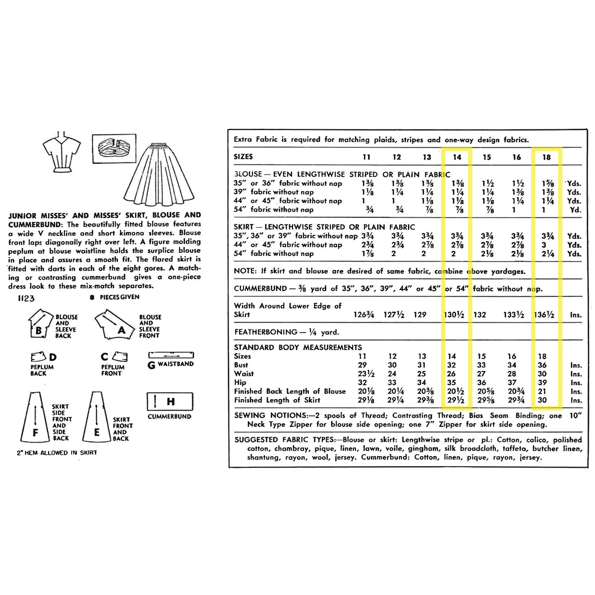 A black-and-white fabric pattern sheet showing size and measurement tables, sewing instructions, and line drawings of blouse and skirt patterns on a white background.