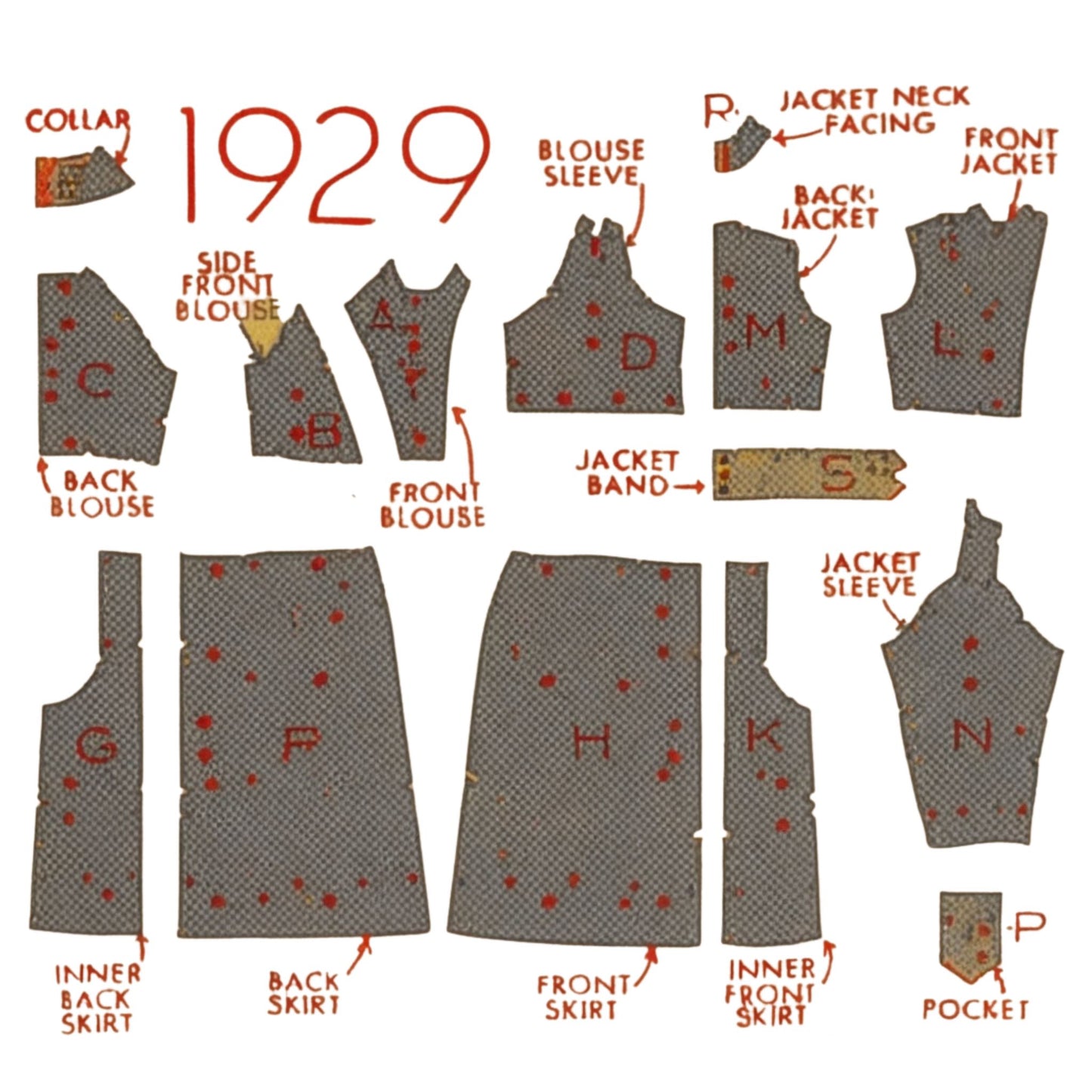 Vintage garment pattern diagram from 1929 with labeled parts and layout.