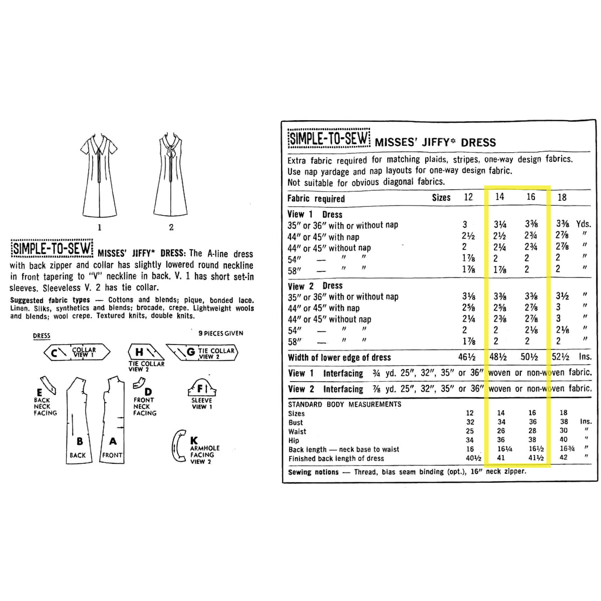 A black-and-white printed sewing pattern sheet showing measurements and instructions for Misses' Jiffy' dress. The page includes labelled front/back views, side views, a measurement table by sizes 12, 14, 16 and 18, and sewing notes.