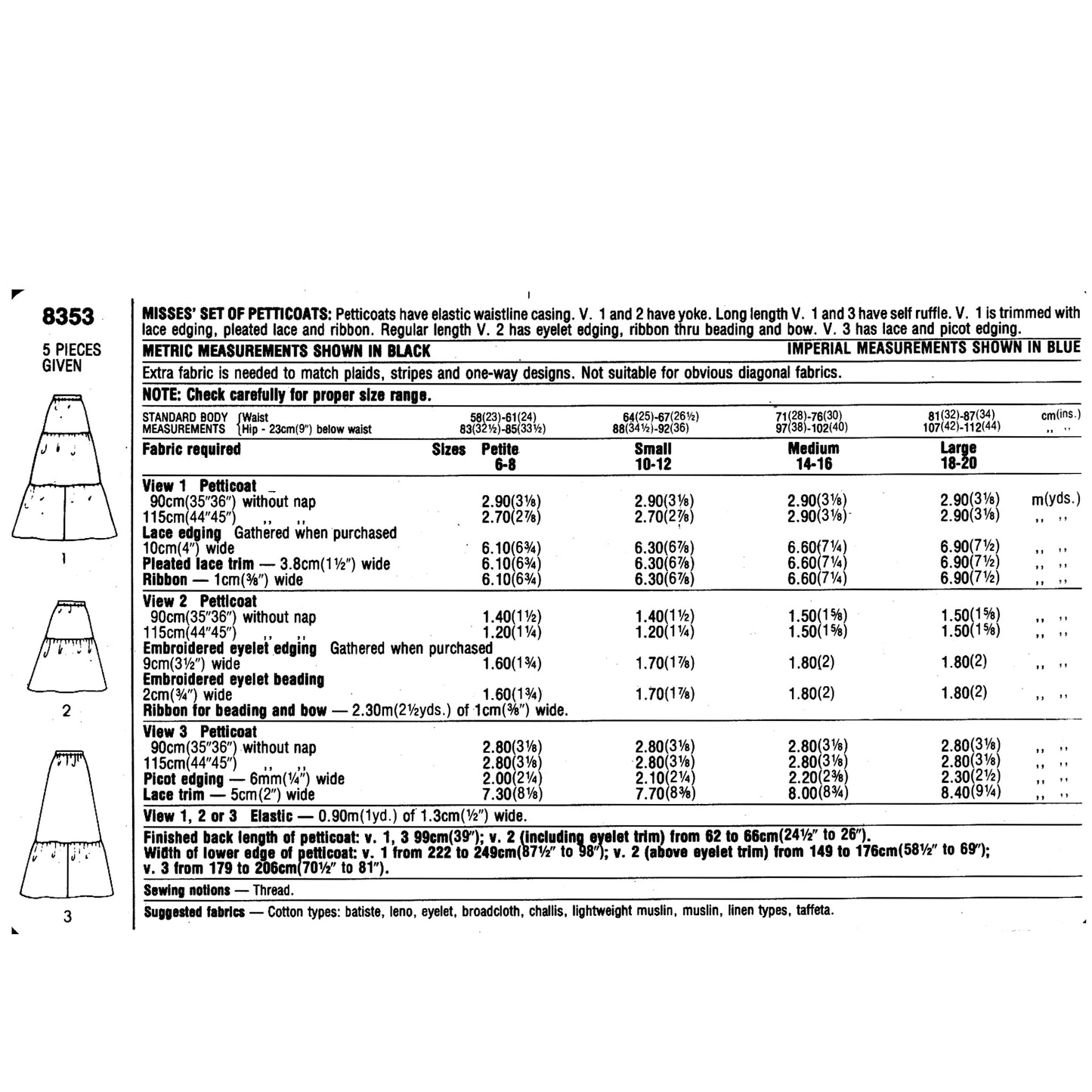 Back details of pattern