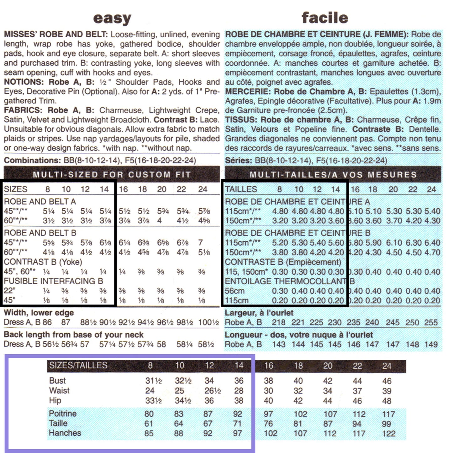Back of sewing pattern