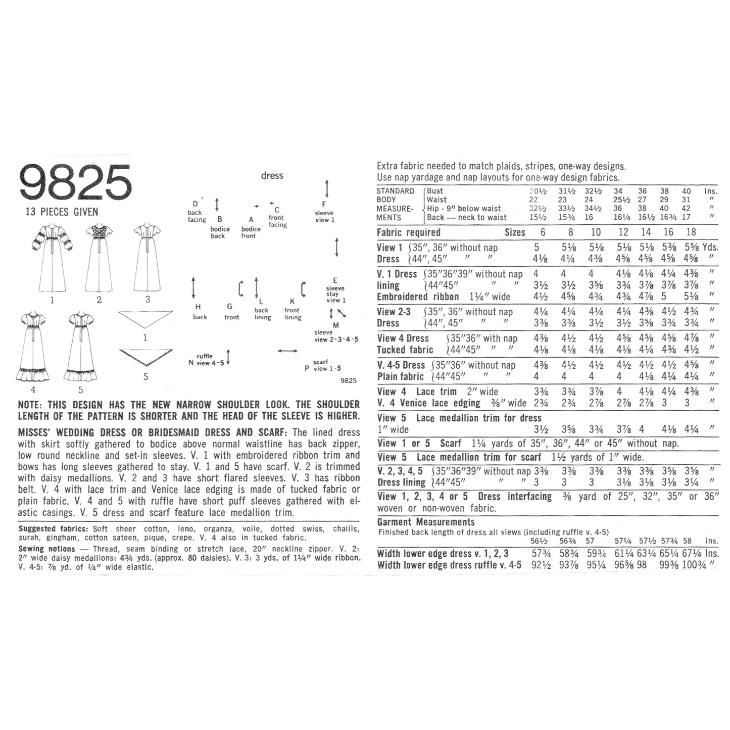 Vintage sewing pattern with fabric requirements and diagram on a white background