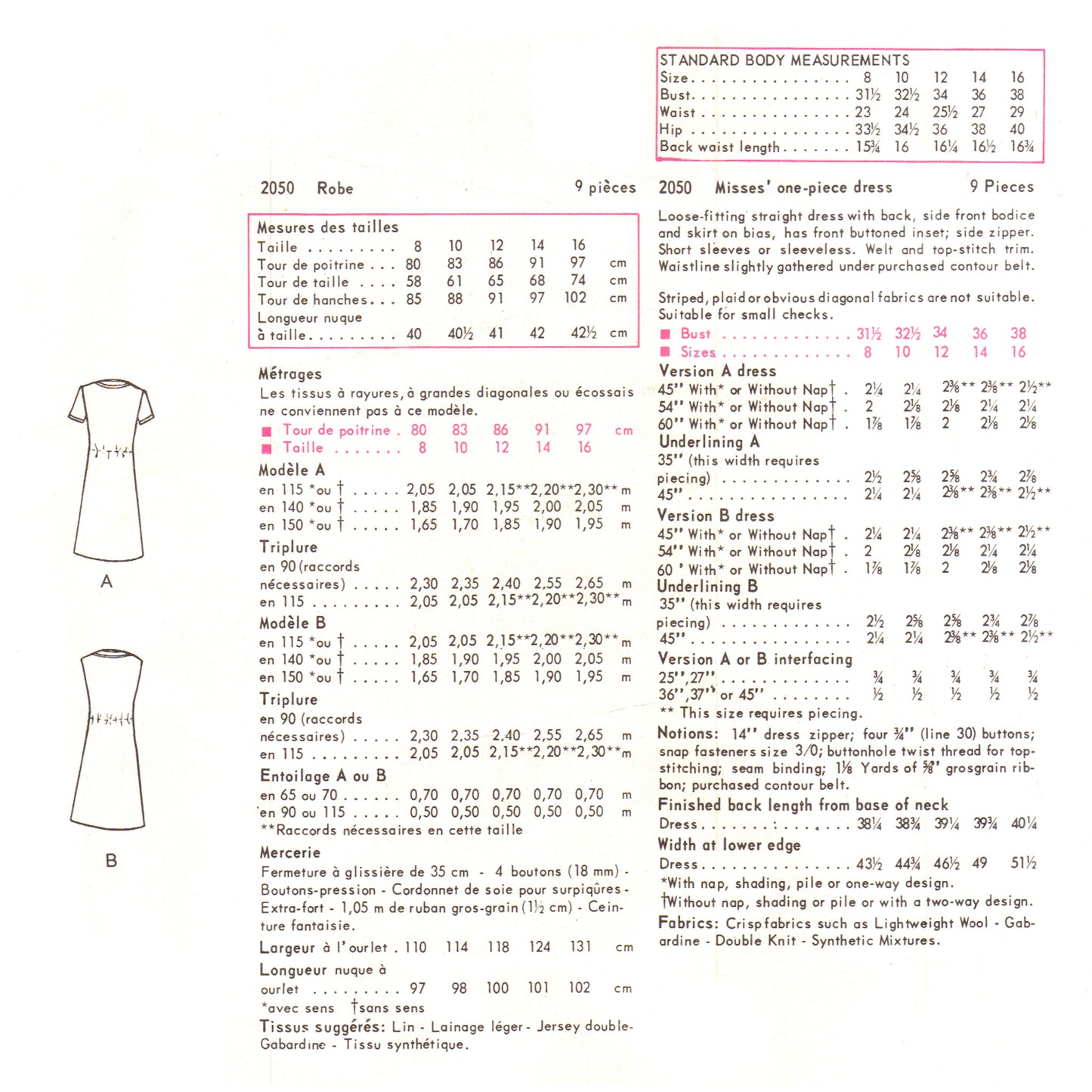 Pattern chart for a dress with measurements and fabric requirements on a white background