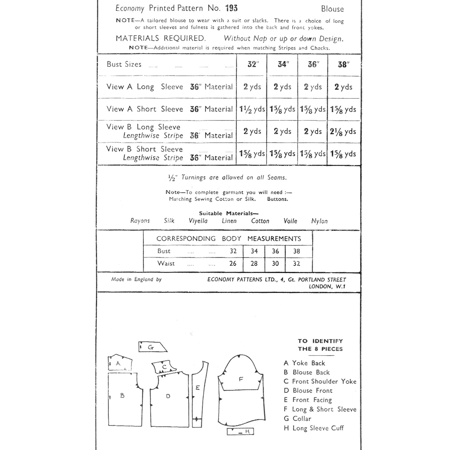Vintage blouse pattern with measurements and material requirements on a white background