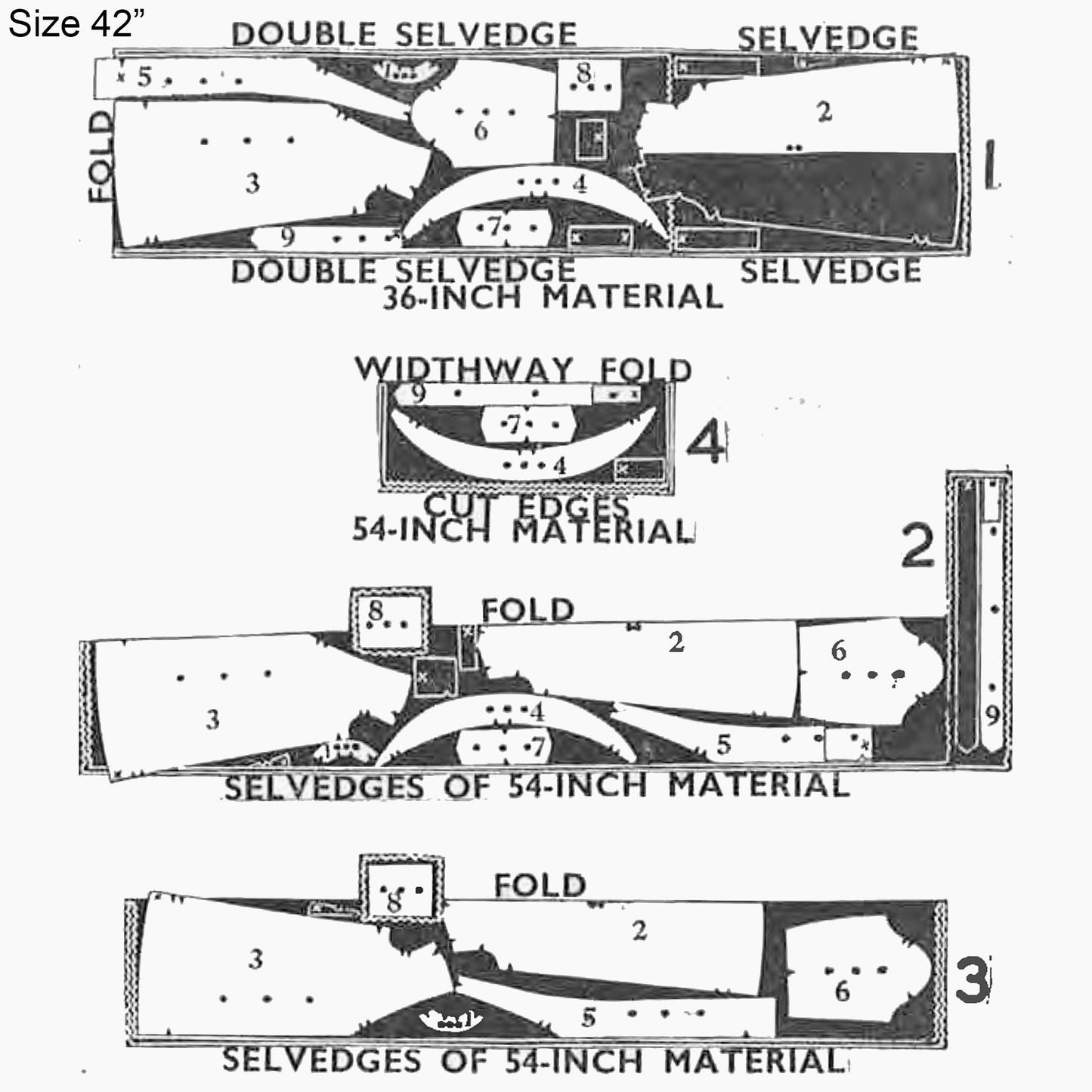 A black and white diagram showing how to cut fabric for a garment. The diagram shows three different ways to cut the fabric, each with a different fold. The first diagram shows a double selvedge with a fold at the top. The second diagram shows a widthway fold with cut edges. The third diagram shows a fold with selvedges of 54-inch material. The diagram includes numbers 2, 3, 4, 5, 6, 7, 8, and 9 to indicate different parts of the fabric.