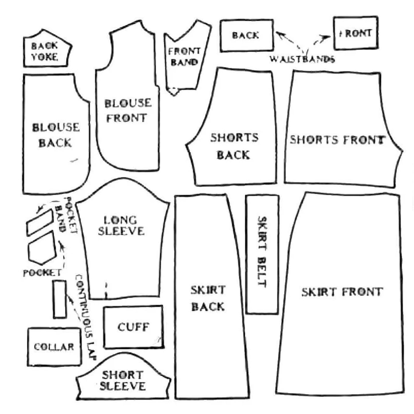 Pattern pieces to make shorts, blouse and skirt