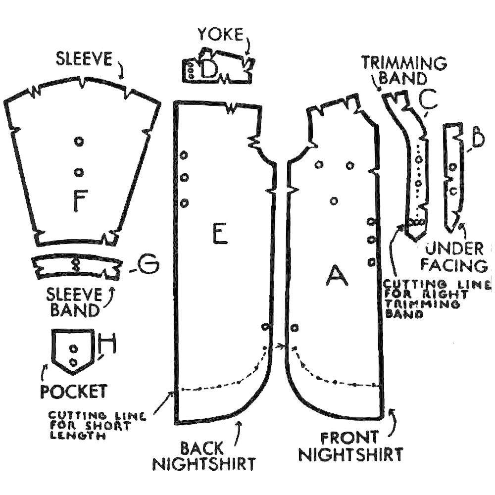 Pattern pieces for nightshirt