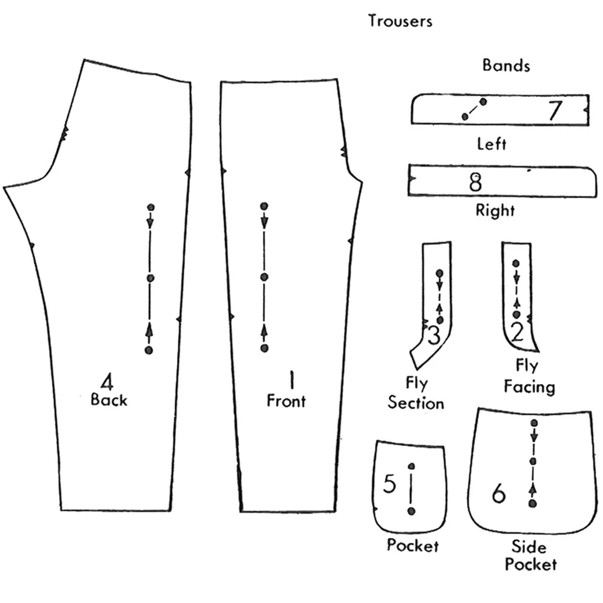 Pattern pieces to make tailored slacks