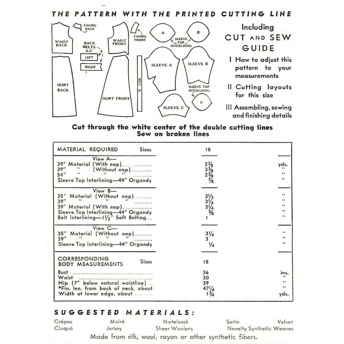 Black and white sewing pattern instruction sheet showing front/back views of pattern pieces, a cutting line diagram, a material requirements table, and a suggested materials list.