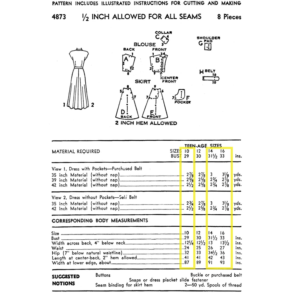 A vintage sewing pattern page showing line drawings of a dress with labelled front and back views, plus a material and body measurements table.