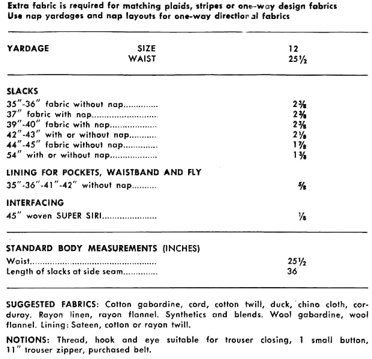Fabric yardage and measurement chart for pants and slacks with specifications on fabric types and measurements.