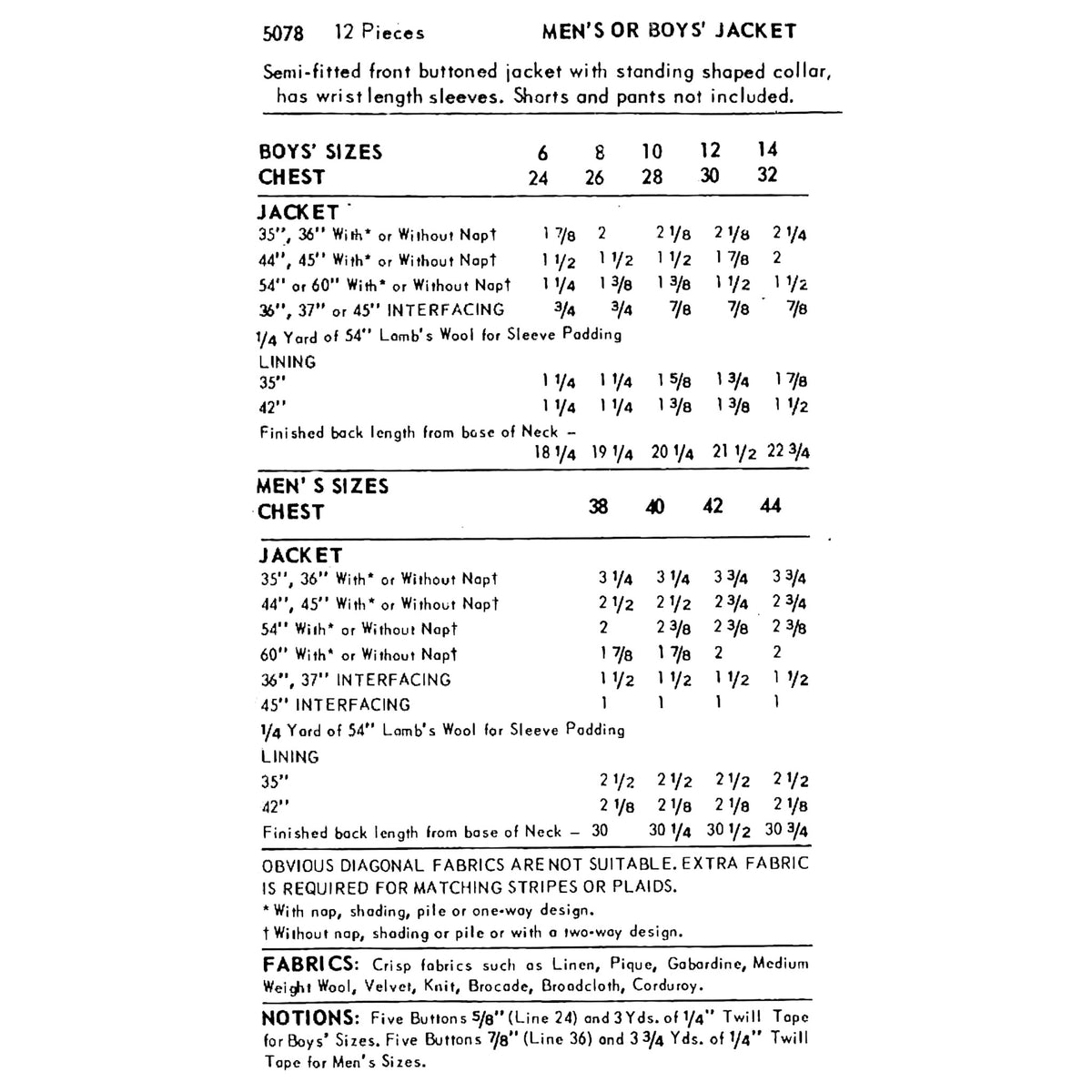A size measurement chart for a semi-fitted front button jacket, showing chest measurements for boys' and men's sizes, with fabric yardage requirements and a notions section.