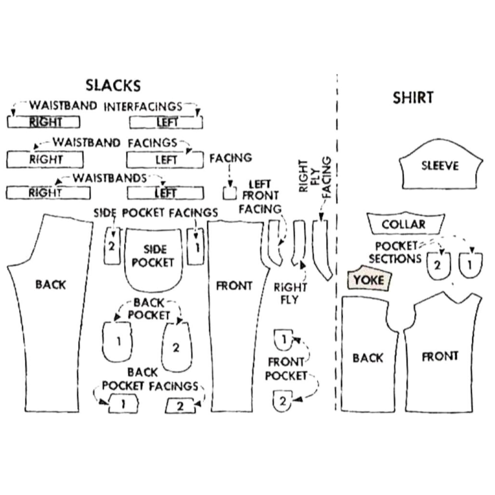 Pattern pieces of a shirt and pants set - mans