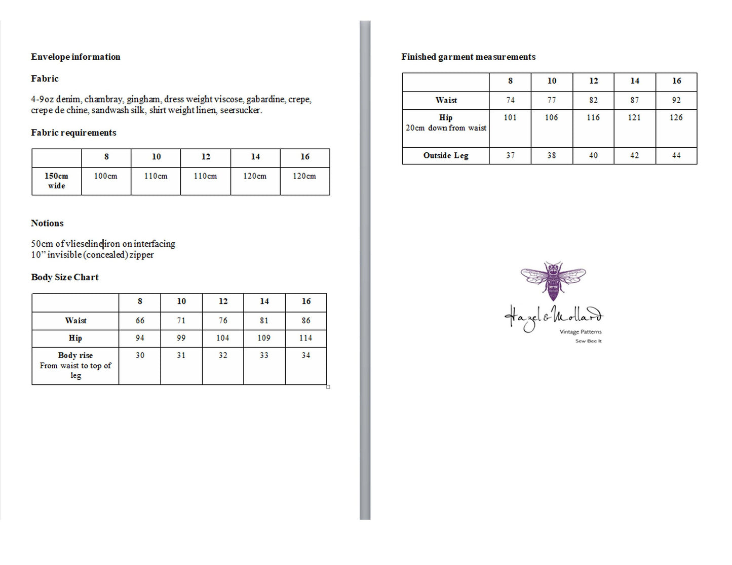 PDF - Patroon uit de jaren 40, Retro 'Betty' Shorts 'Gemakkelijk te naaien' - Taille 26" (66cm) - 34" (86cm) - Direct thuis afdrukken