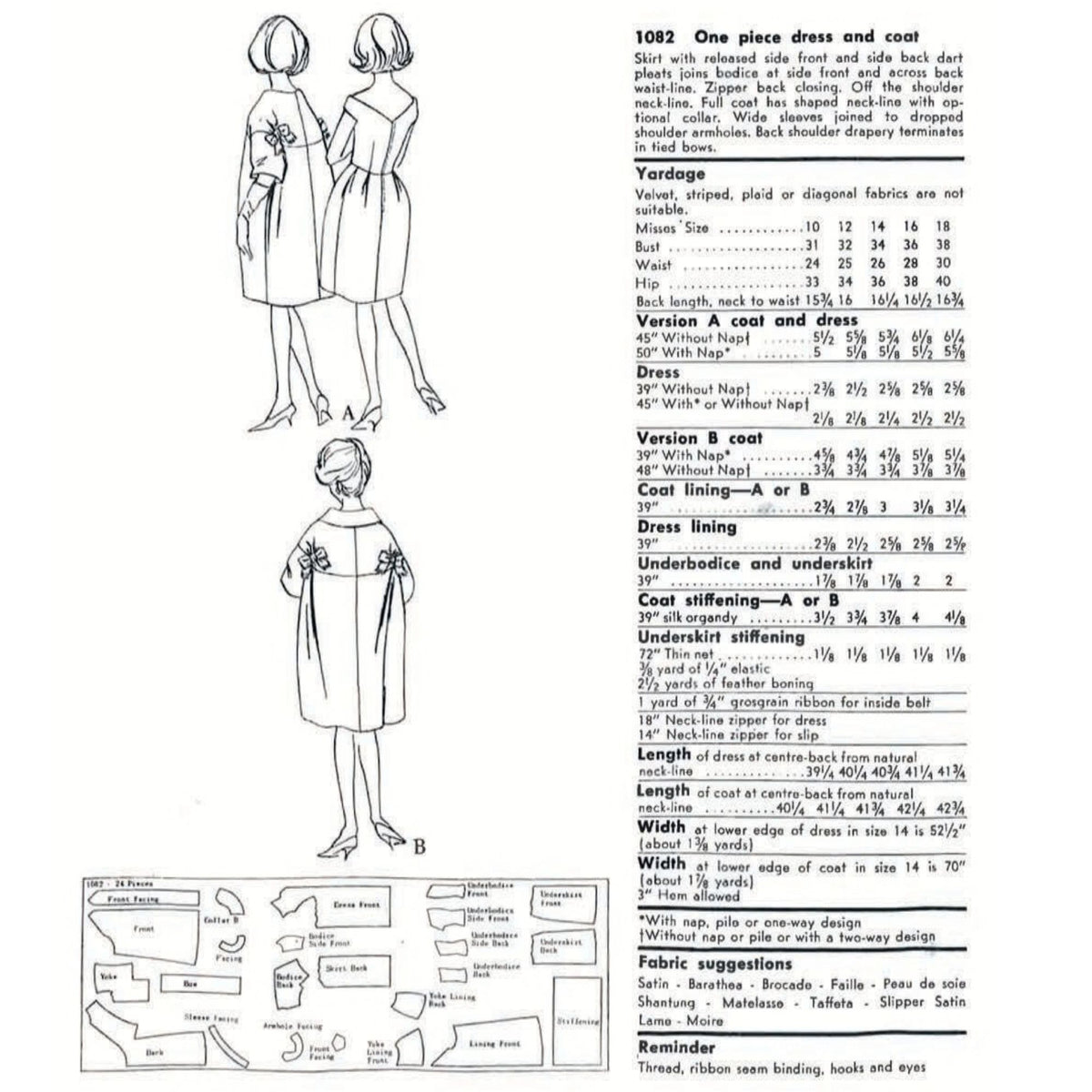 Back of Vogue 1082 sewing pattern back cover