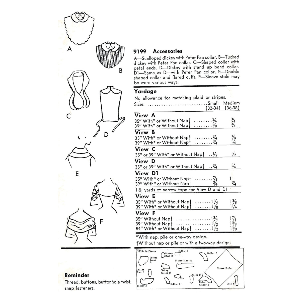 A black-and-white sewing pattern sheet showing multiple views of a dishcloth accessory with labeled parts, yardage requirements, and a reminder note. The page includes line drawings of views A through F and a small pattern block diagram at the bottom.