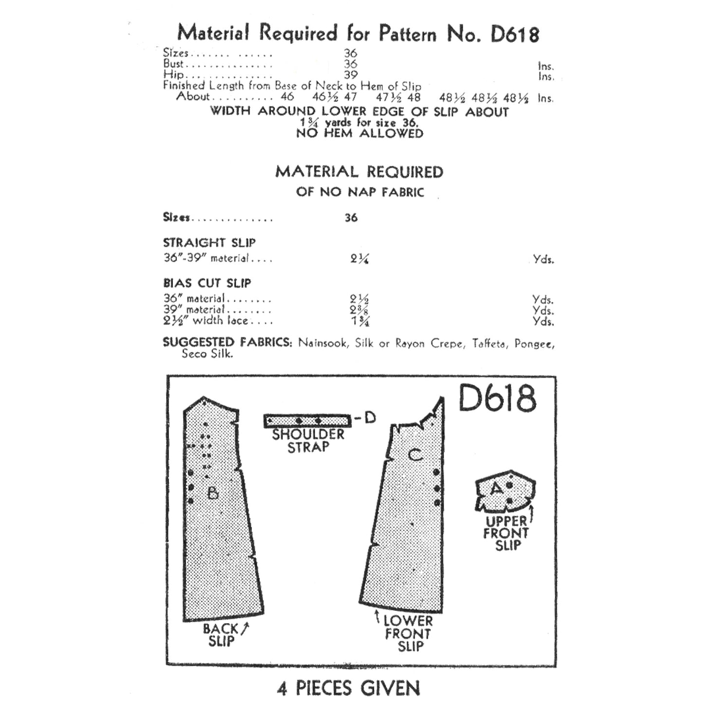 Pattern back details stating measurments, yardage, suggested fabrics and pattern pieces