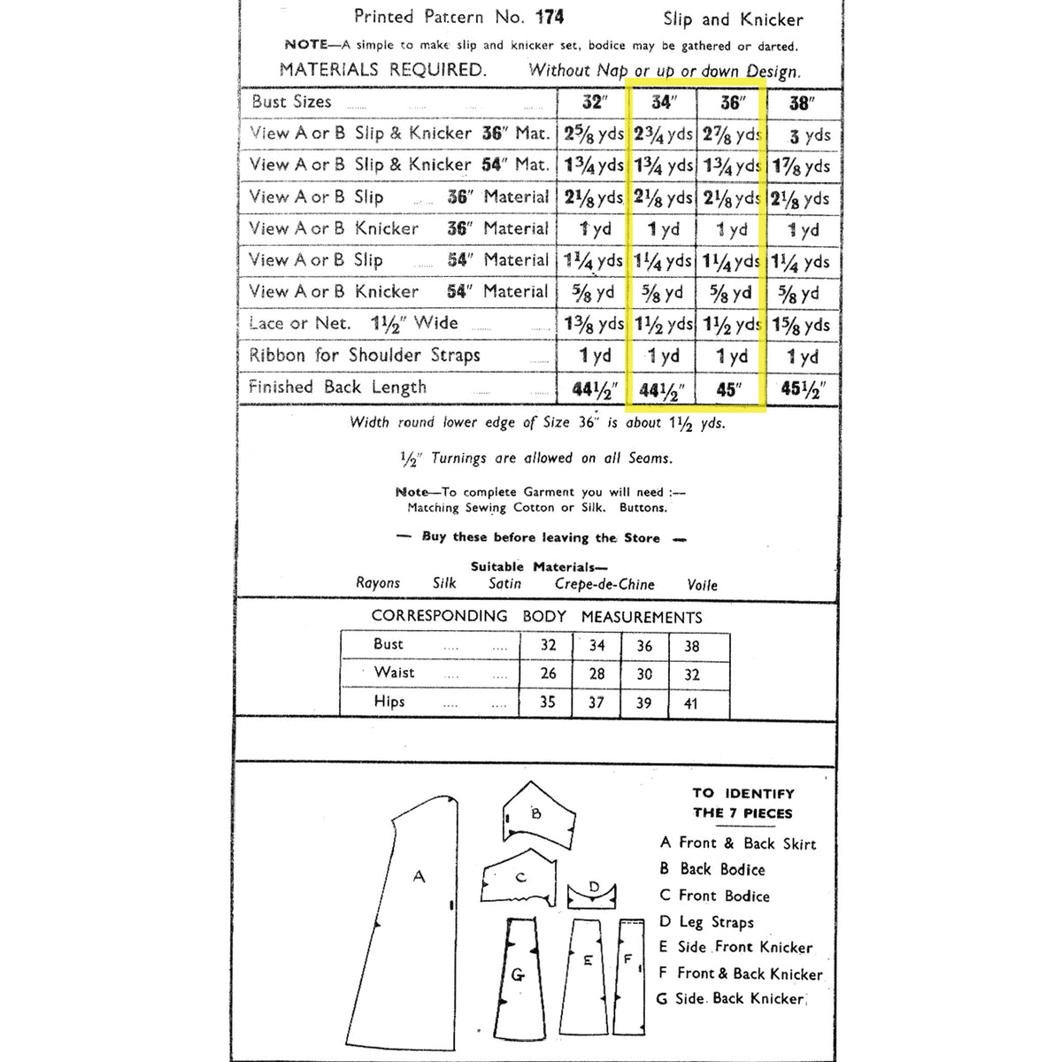 A printed pattern sheet showing measurement tables and diagrams for a slip and knicker garment. The page includes a table labelled 'Printed Pattern No.174