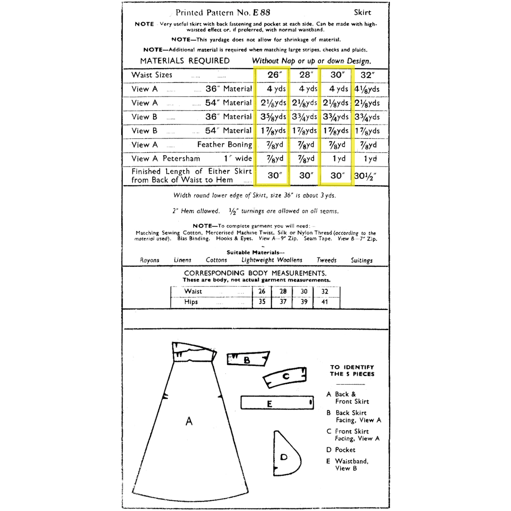 A printed sewing pattern sheet for skirt E88, showing waist sizes, materials required, folding instructions, and a front/back view diagram with labelled sections A through E.