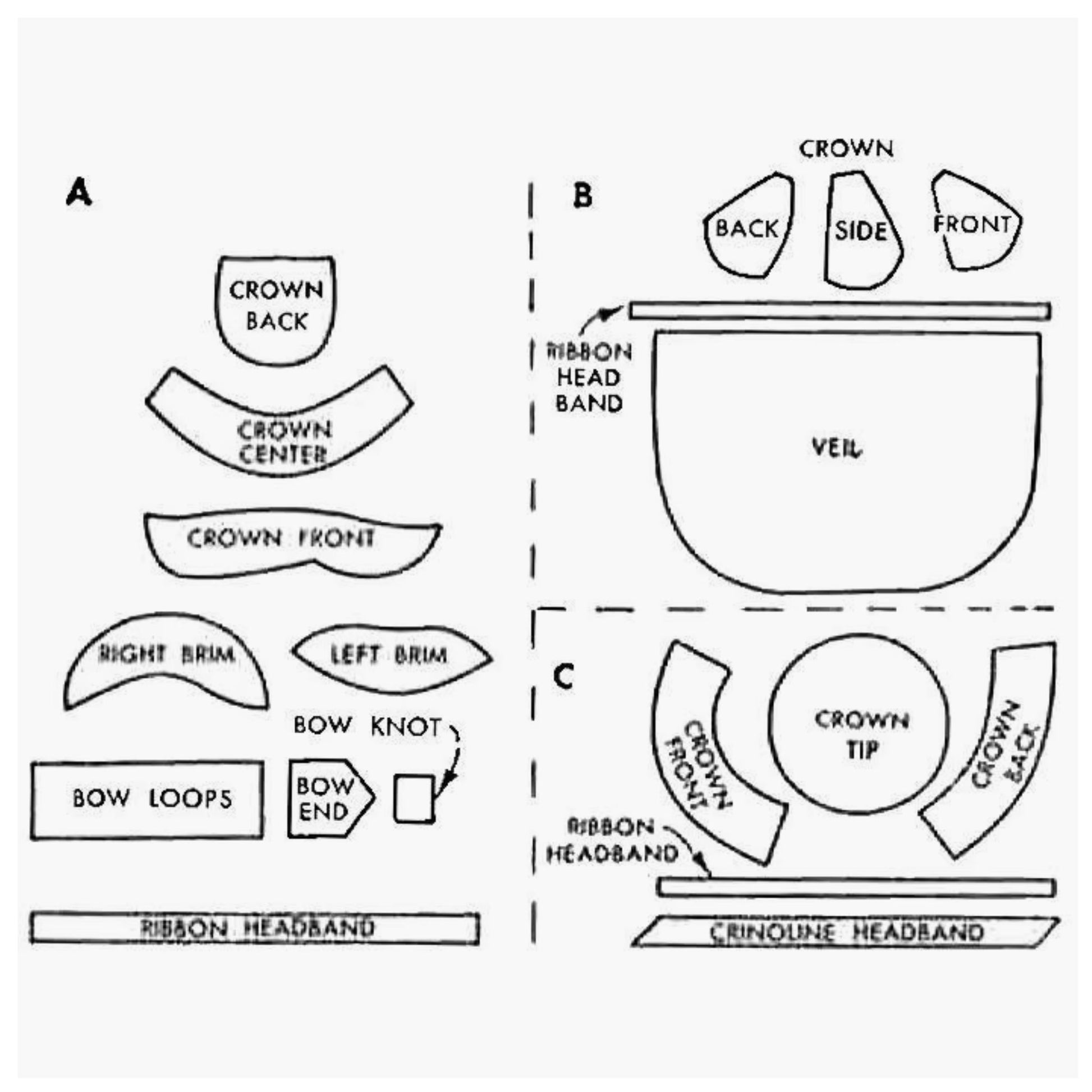 Diagram of a headpiece with labeled parts on a white background