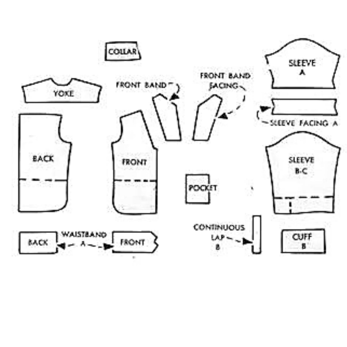 Pattern 38 1950s Pattern, Men's Sports Shirt in Three Styles - Chest 38”(97cm)-40 ...