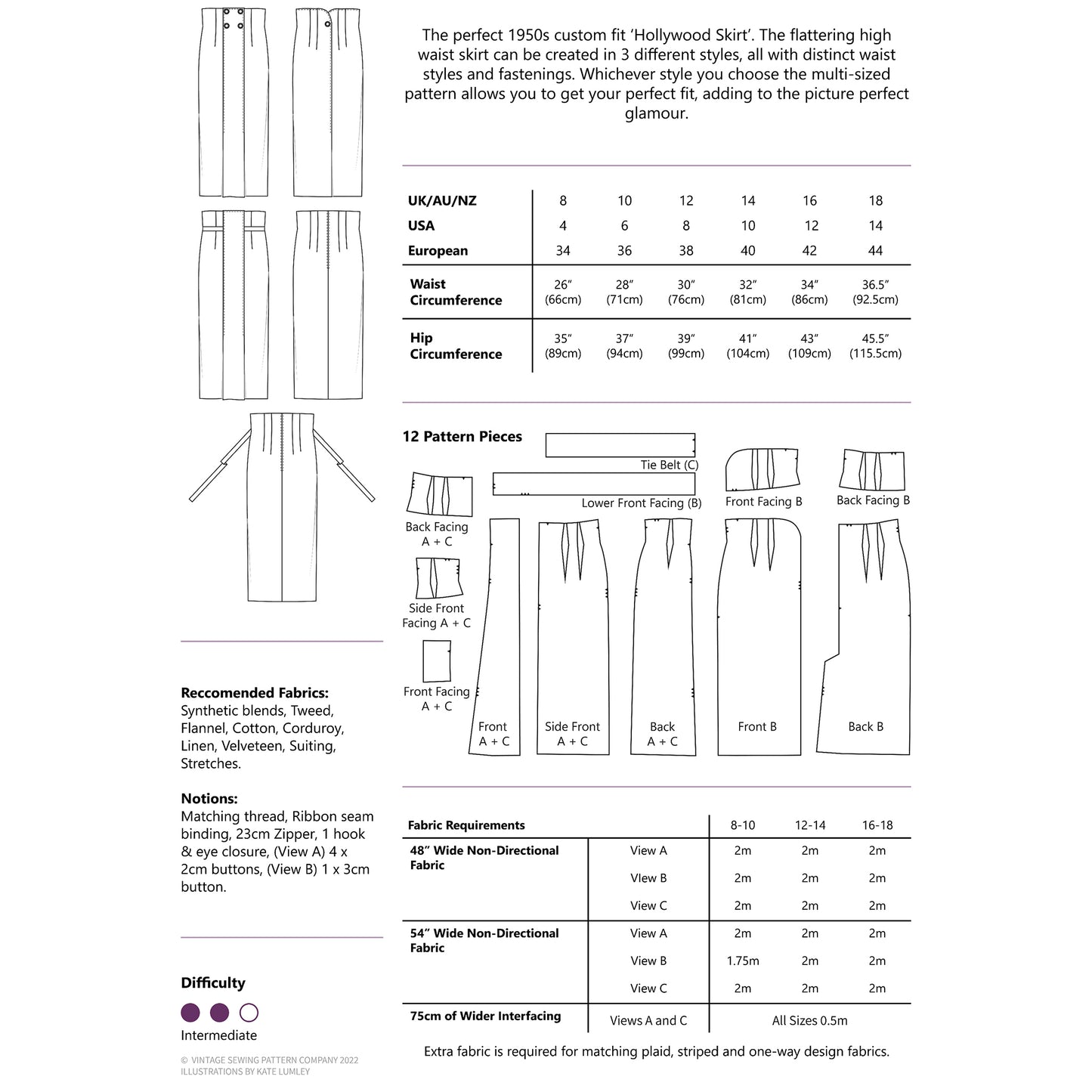 A technical pattern and measurement chart for a custom 1950s-style skirt, showing waist circumference tables for UK/AU/NZ, USA, and European sizes, a 12-piece pattern layout, fabric recommendations, and front/back view diagrams on a white background.
