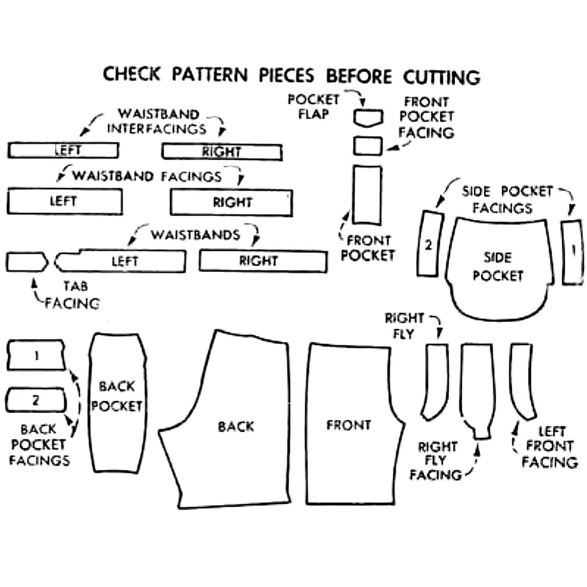 Line drawing of pattern pieces of a 1950s Pattern, Men's Bermuda Tailored Shorts