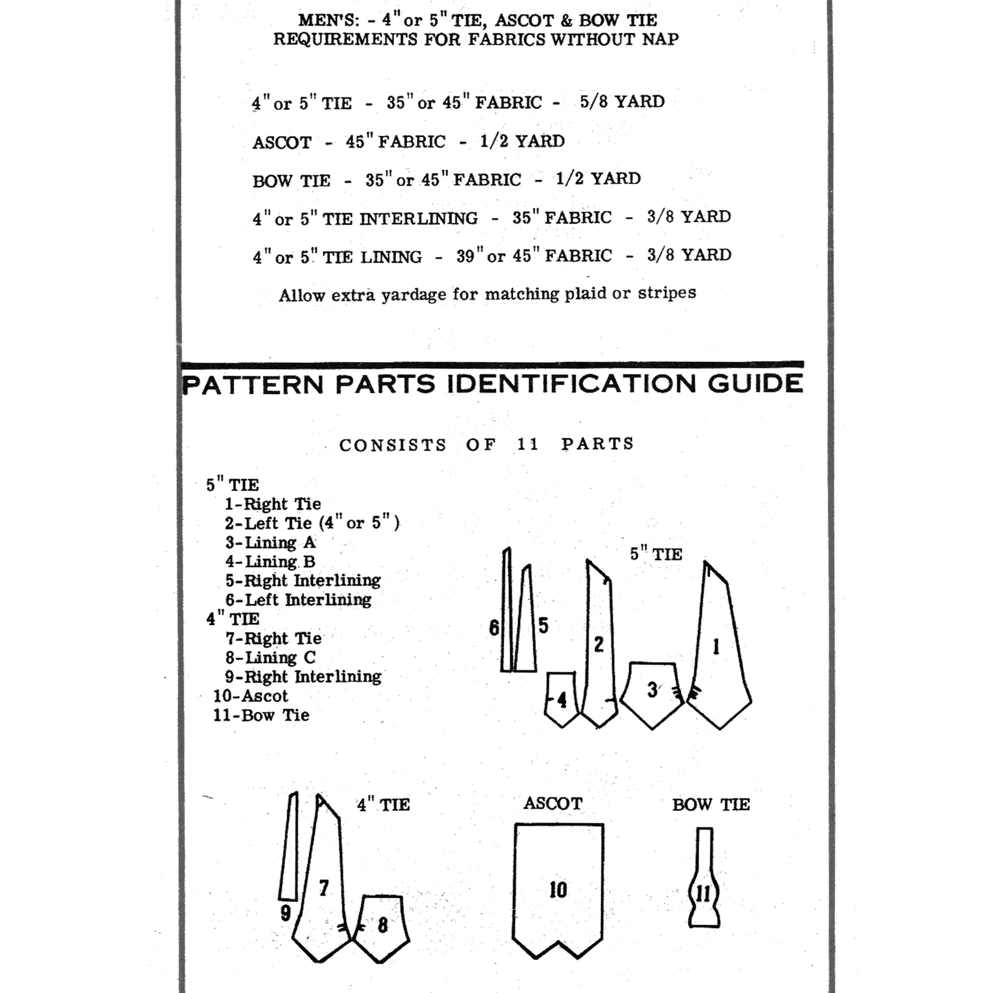 A black-and-white printed guide titled 'PATTERN PARTS IDENTIFICATION GUIDE' showing fabric requirements and line drawings of pattern parts for men's ties, including ascot and bow tie components.