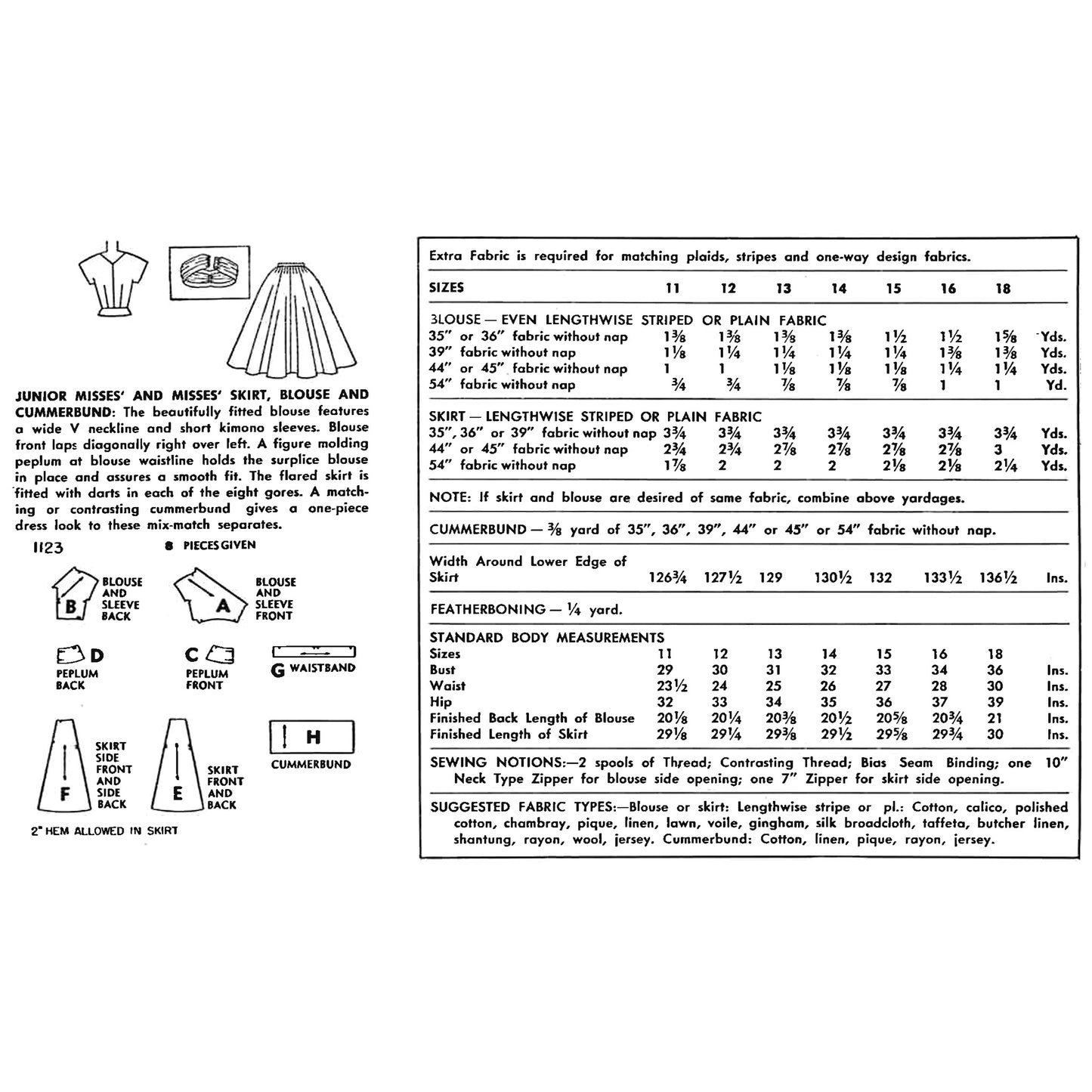 A black-and-white fabric pattern sheet showing size and measurement tables, sewing instructions, and line drawings of blouse and skirt patterns on a white background.
