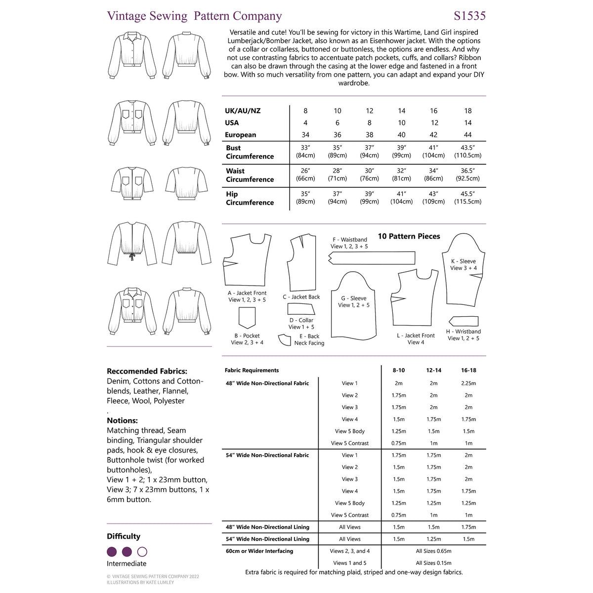 A vintage sewing pattern cover page titled 'Vintage Sewing Pattern Company' showing multiple views of a jacket pattern, sizing tables, fabric recommendations, notes, and a difficulty rating on a white background.