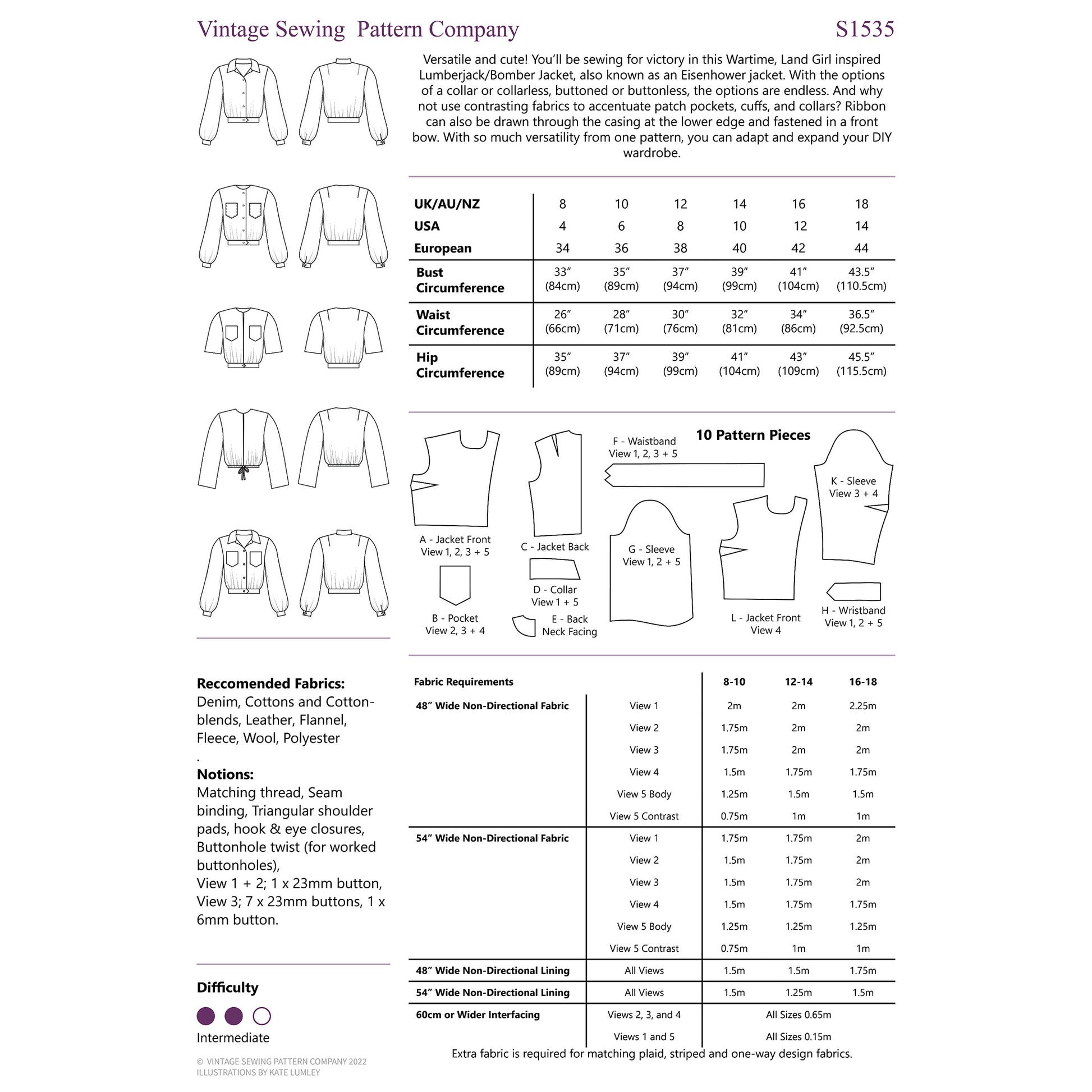 A vintage sewing pattern cover page titled 'Vintage Sewing Pattern Company' showing multiple views of a jacket pattern, sizing tables, fabric recommendations, notes, and a difficulty rating on a white background.
