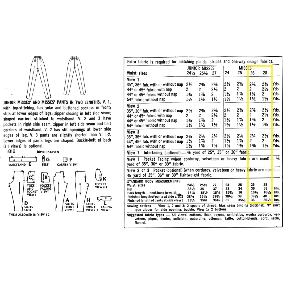 A printed sewing pattern sheet showing front and back technical diagrams with labelled parts, plus a table for waist sizes. The page is mostly white with black text and line drawings.