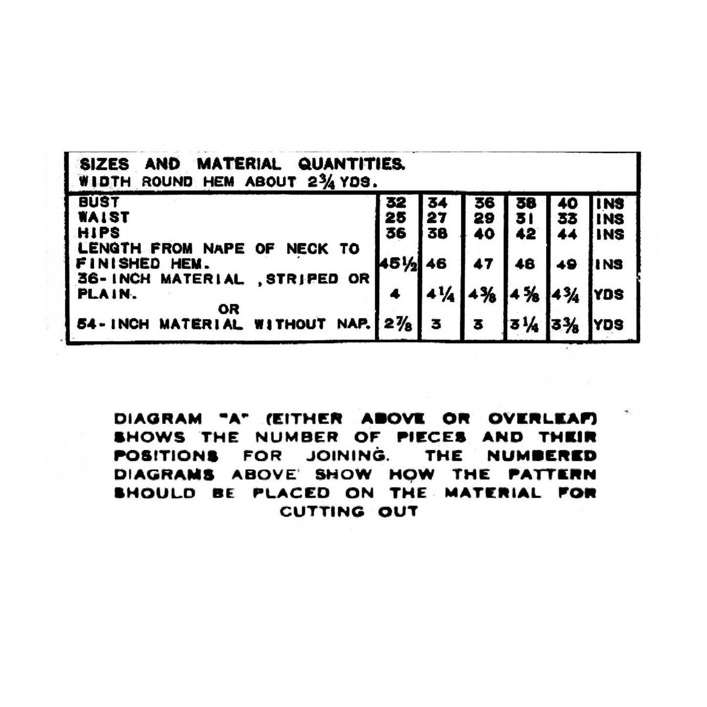 PDF - Vintage 1950-talsmönster - Klänning - Ladda ner