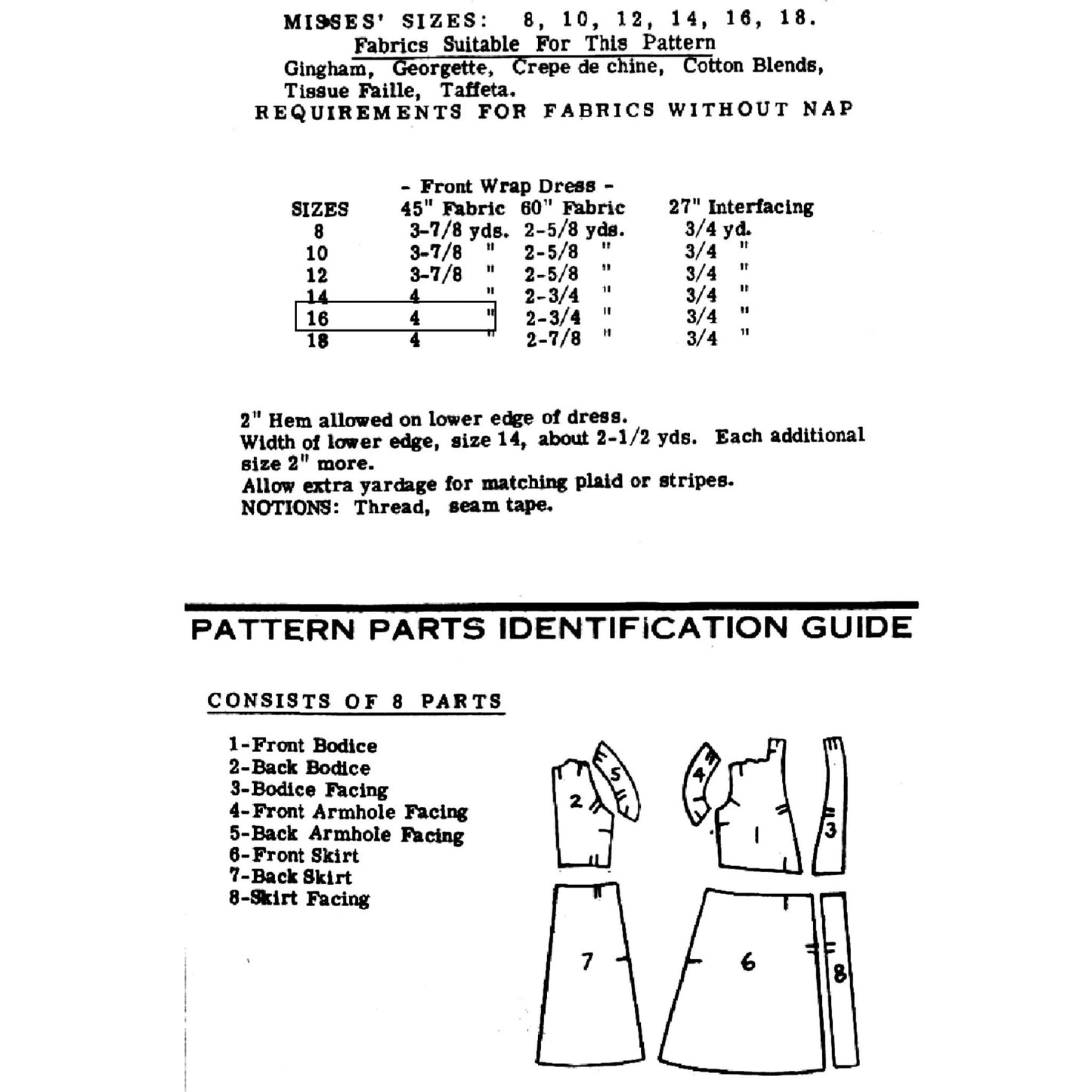 Vintage sewing pattern guide with fabric requirements and pattern parts identification.