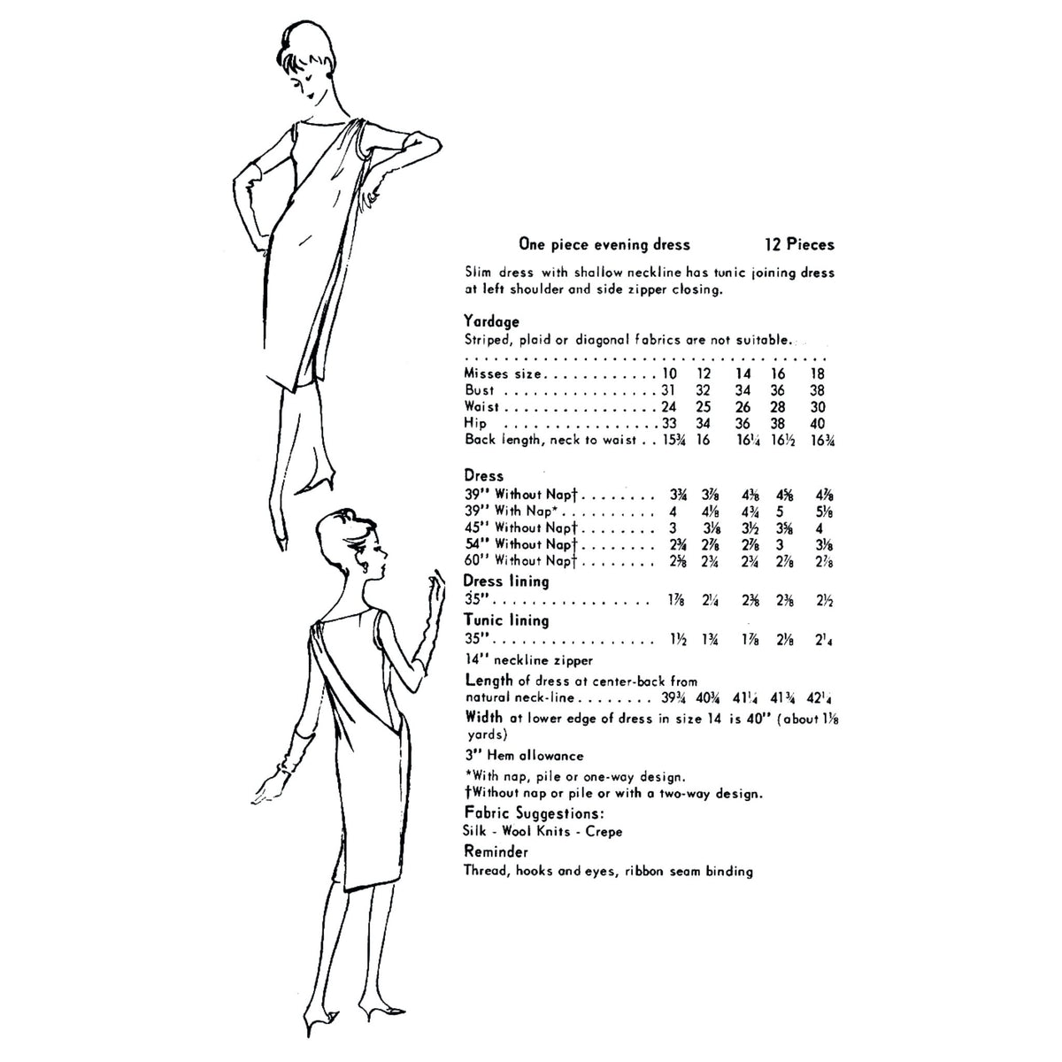 Illustrated sewing pattern options for a a vogue dress 