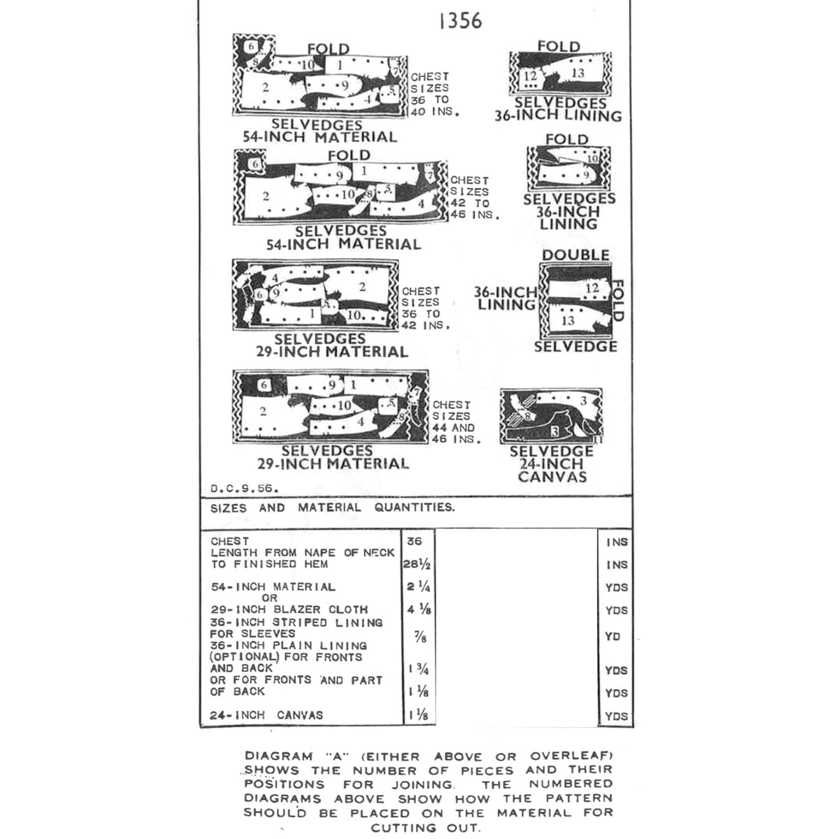 A black-and-white printed sewing pattern sheet showing labelled folding diagrams and measurements, plus a size and material quantities table at the bottom.