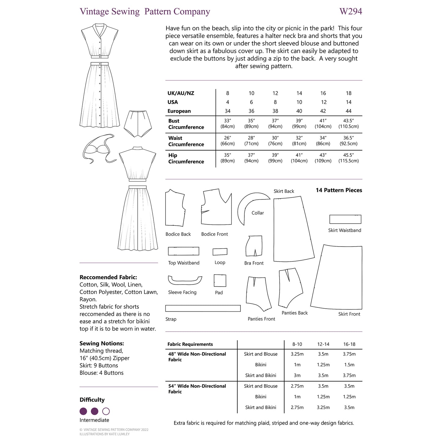 Document showing size charts, diagrams of the pattern, the pattern pieces, recommended fabric, sewing notions, fabric requirements and difficulty rating.