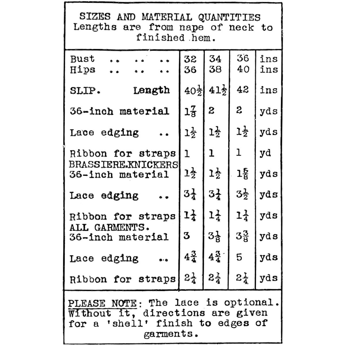 A black-and-white printed sizing and material quantity chart with a table listing measurements for bust, hips, slip length, lace edging, ribbons, and other garment components.