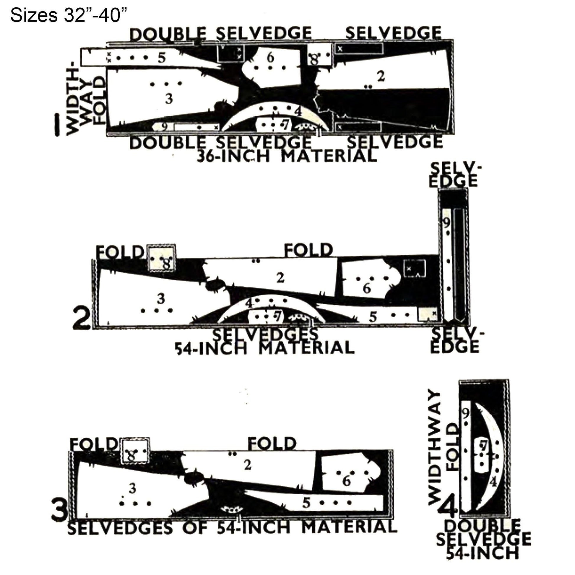 Pattern pieces and cutting layouts