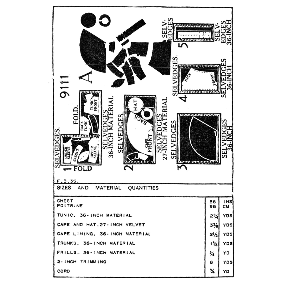 A black-and-white sewing pattern sheet showing labelled fabric pieces and a table of sizes and material quantities.