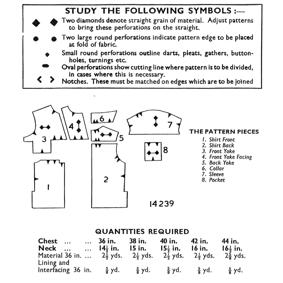 Black and white sewing pattern sheet showing pattern pieces numbered 1 through 8 with symbols for material and perforation, plus a quantities table at the bottom.