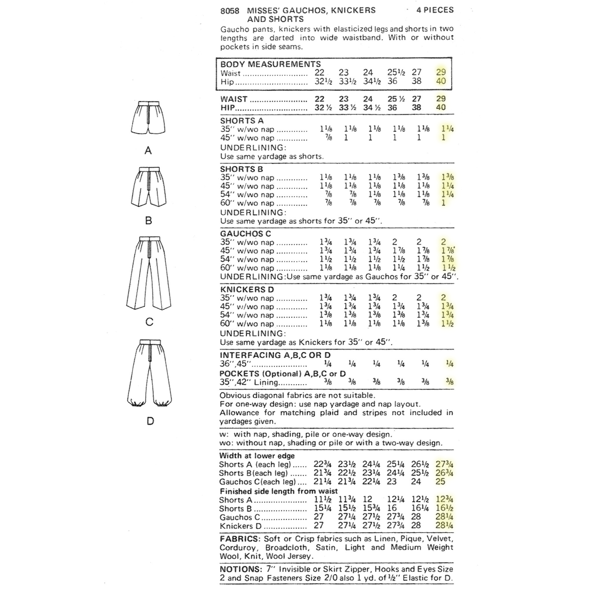 Sewing pattern back cover