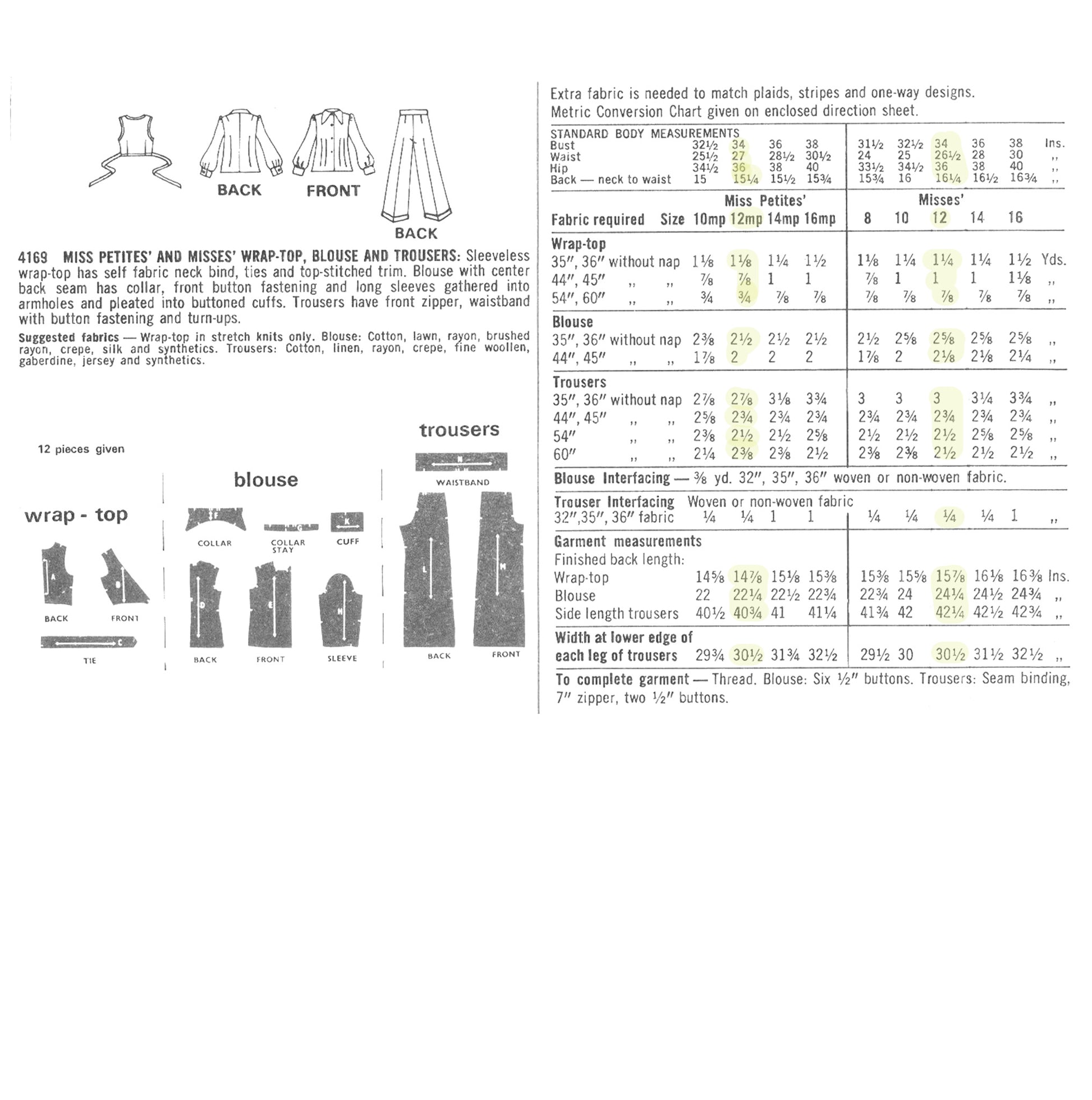 Textual design and measurement chart for clothing patterns on a white background