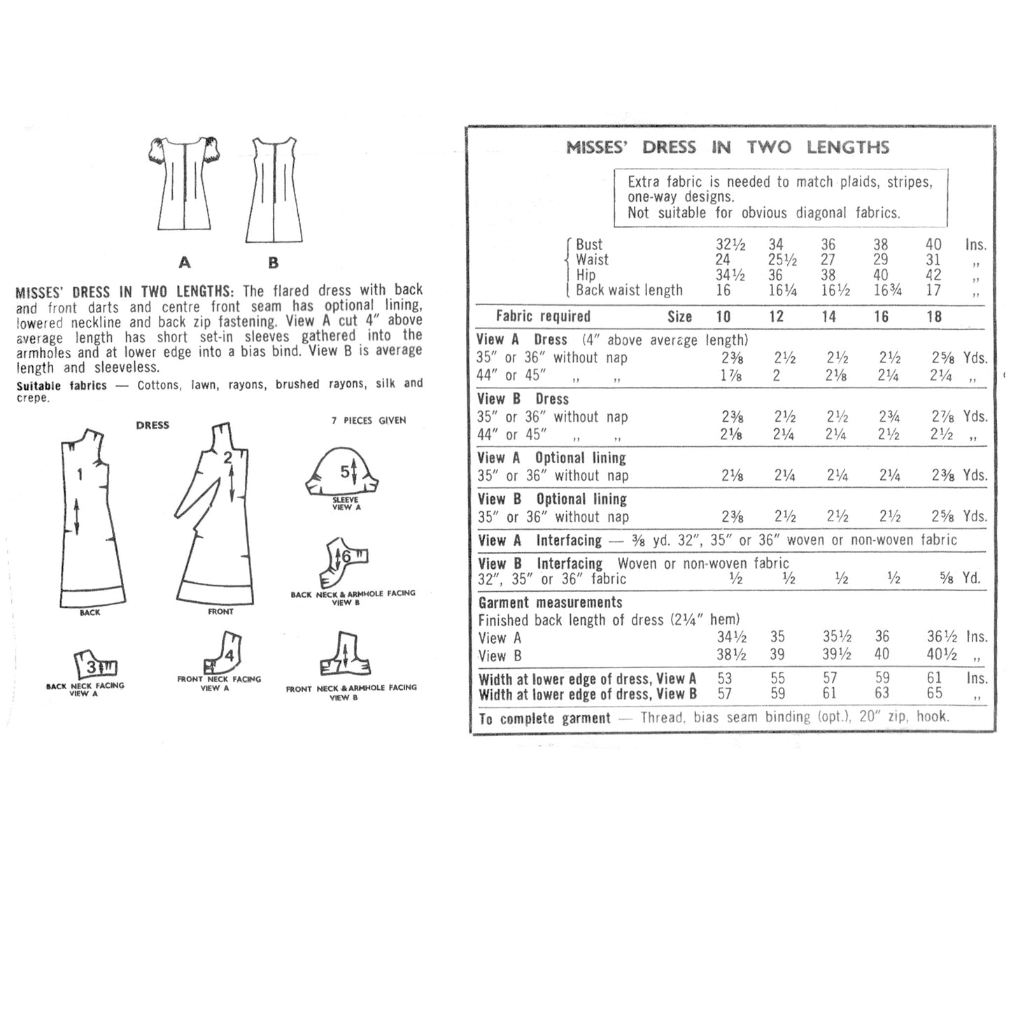 Plan for making mini dresses