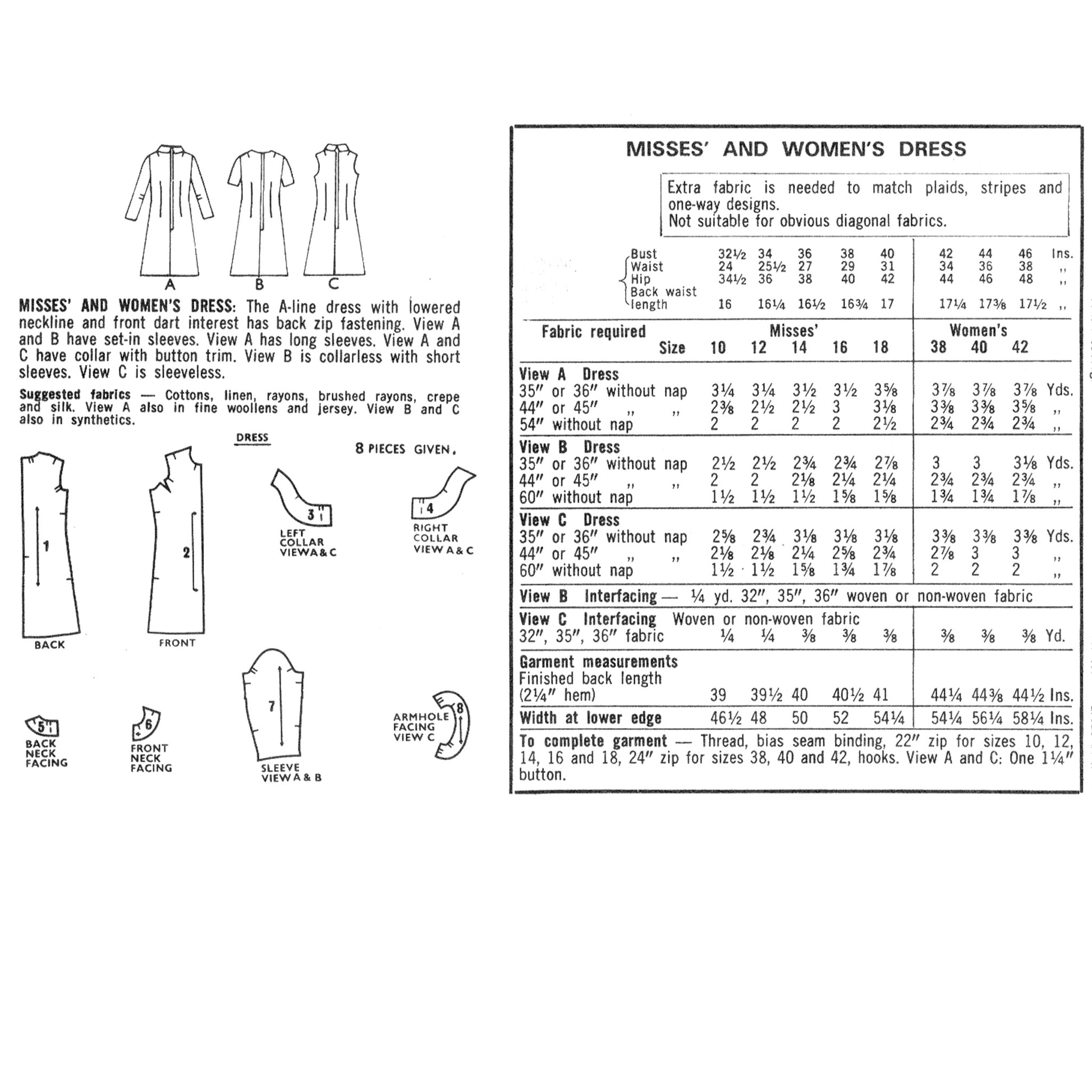 Vintage sewing pattern diagram for misses' and women's dresses with fabric requirements and measurements.