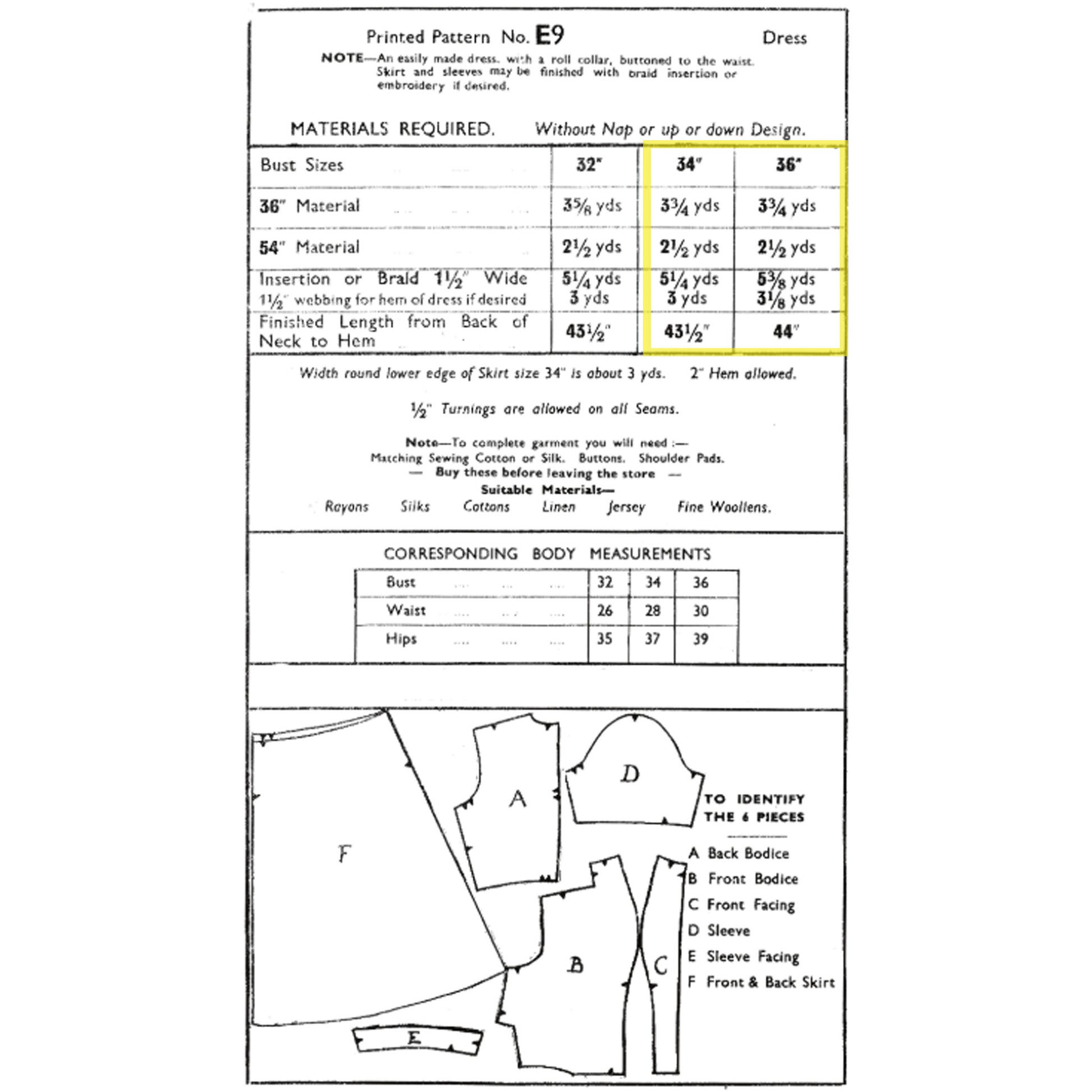 A vintage sewing pattern sheet for a dress, showing printed instructions, materials list, body measurements table, and a labelled flat pattern layout with areas labelled A through F.