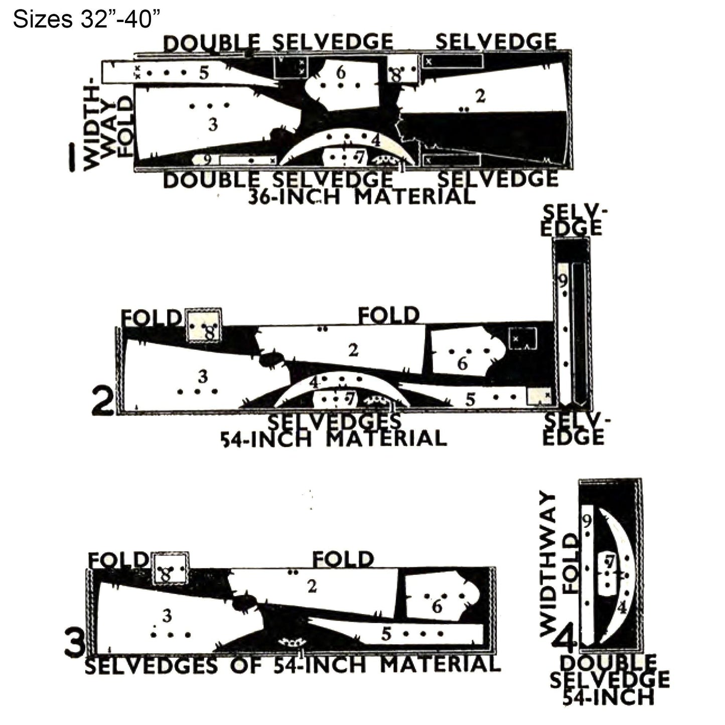 Pattern pieces and cutting layouts